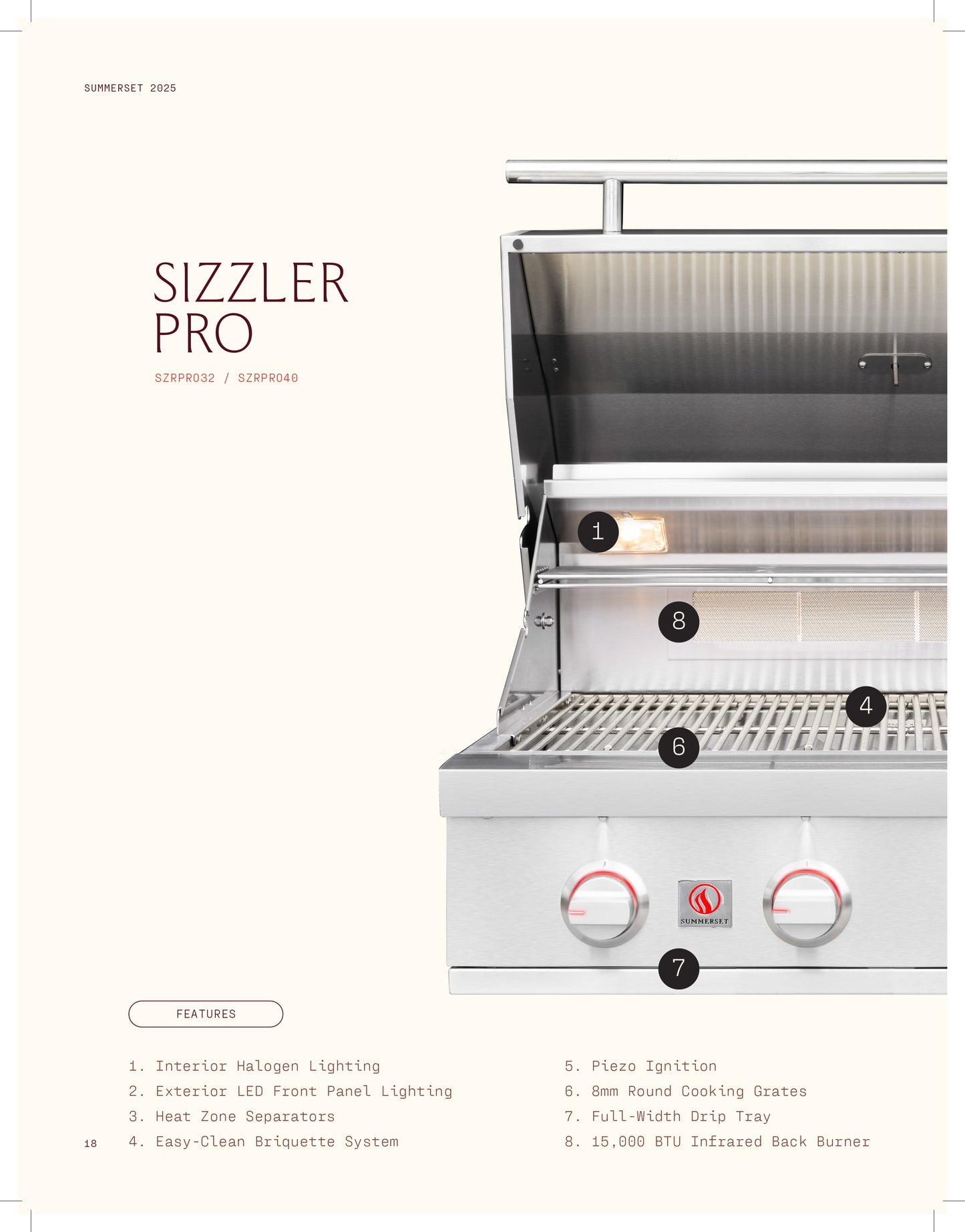 SIZZLER PRO